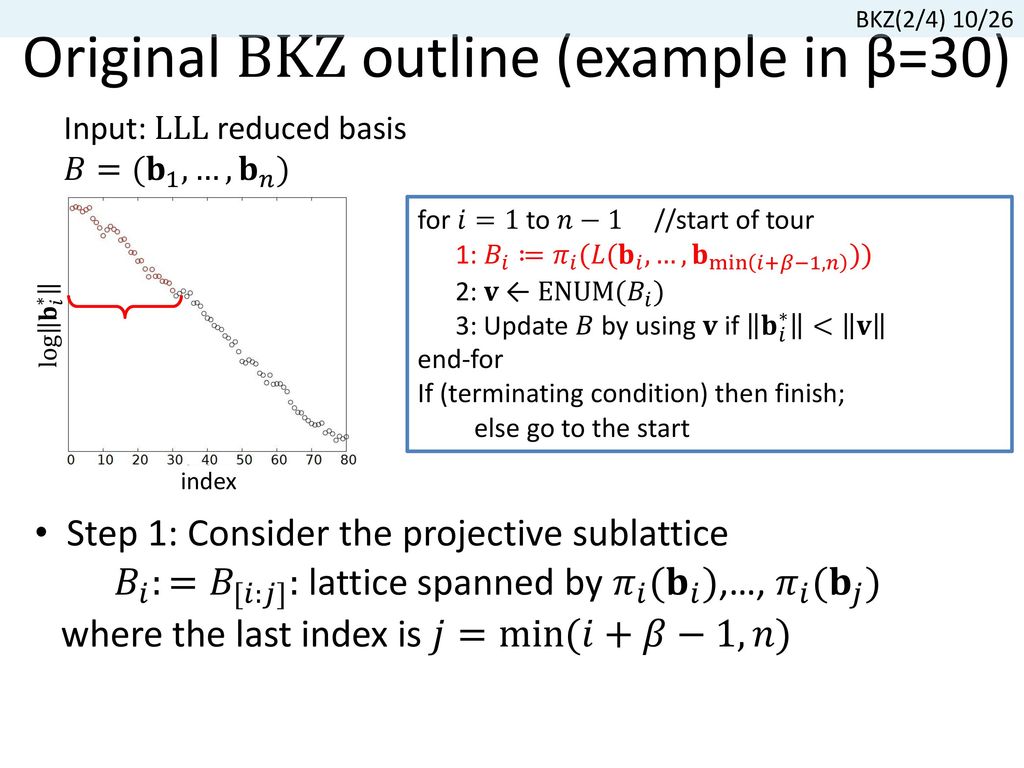 Yuntao Wang Takuya Hayashi And Tsuyoshi Takagi Ppt Download