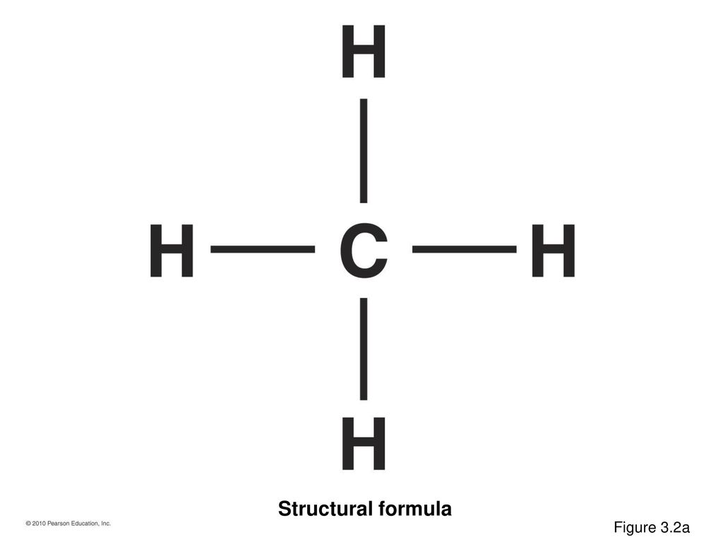 Структурная формула метана ch4. Ch4o структурная формула. Метан формула химическая. Сн4 структурная формула. Общая формула метана