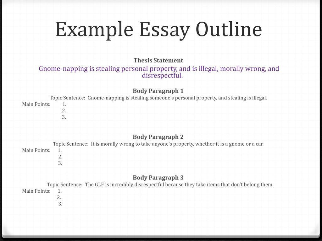 How To Write An Essay Essay Format, Introductions, Body, Conclusions,  Thesis Statements, and Topic Sentences. - ppt download