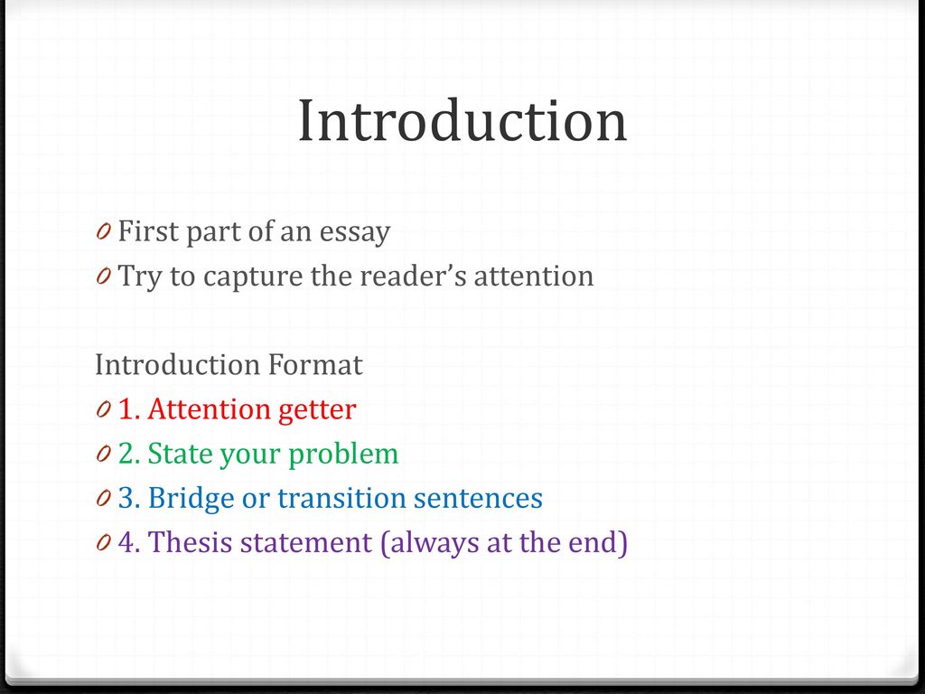 How To Write An Essay Essay Format, Introductions, Body