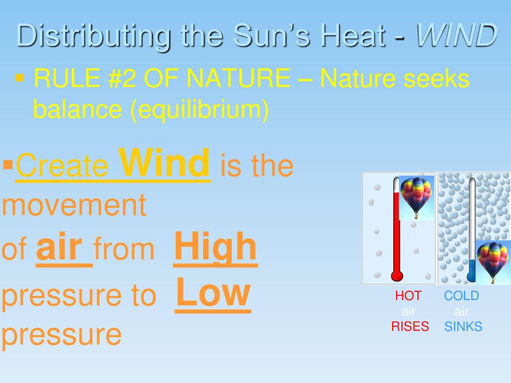 Distributing The Sun S Heat Wind Ppt Download