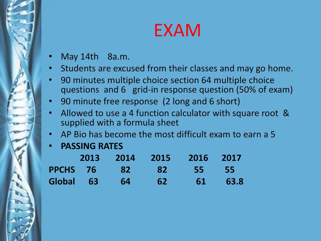 EXAM May 14th 8a.m. Students are excused from their classes and may go home.