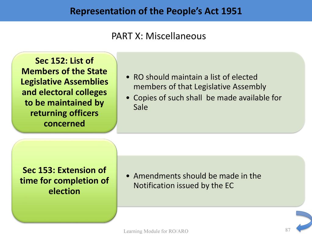 RP Act 1950 and ppt download