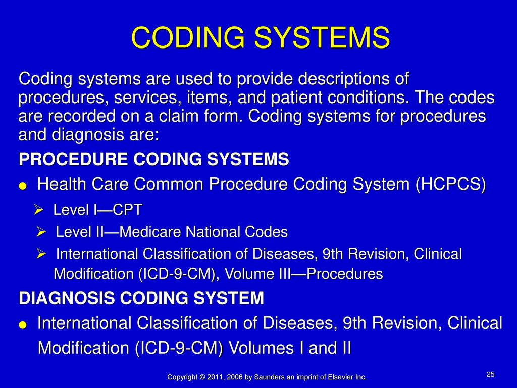 CODING SYSTEMS