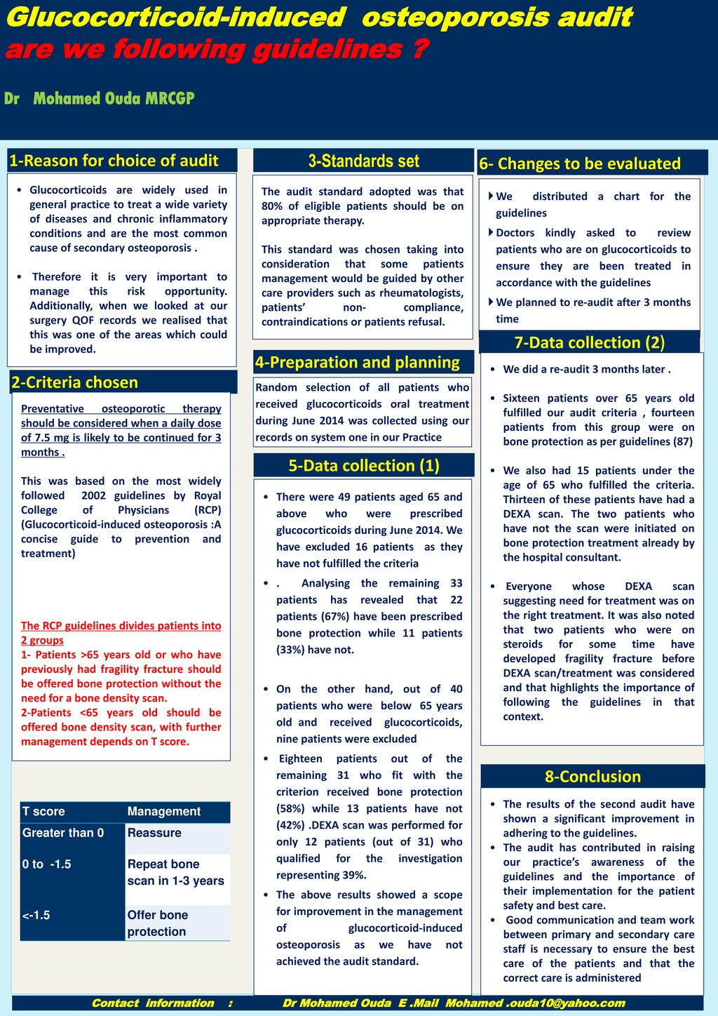 Dr Mohamed Ouda MRCGP 1 Reason For Choice Of Audit 3 Standards Set dr-mohamed-ouda-mrcgp-1-reason-for-choice-of-audit-3-standards-set