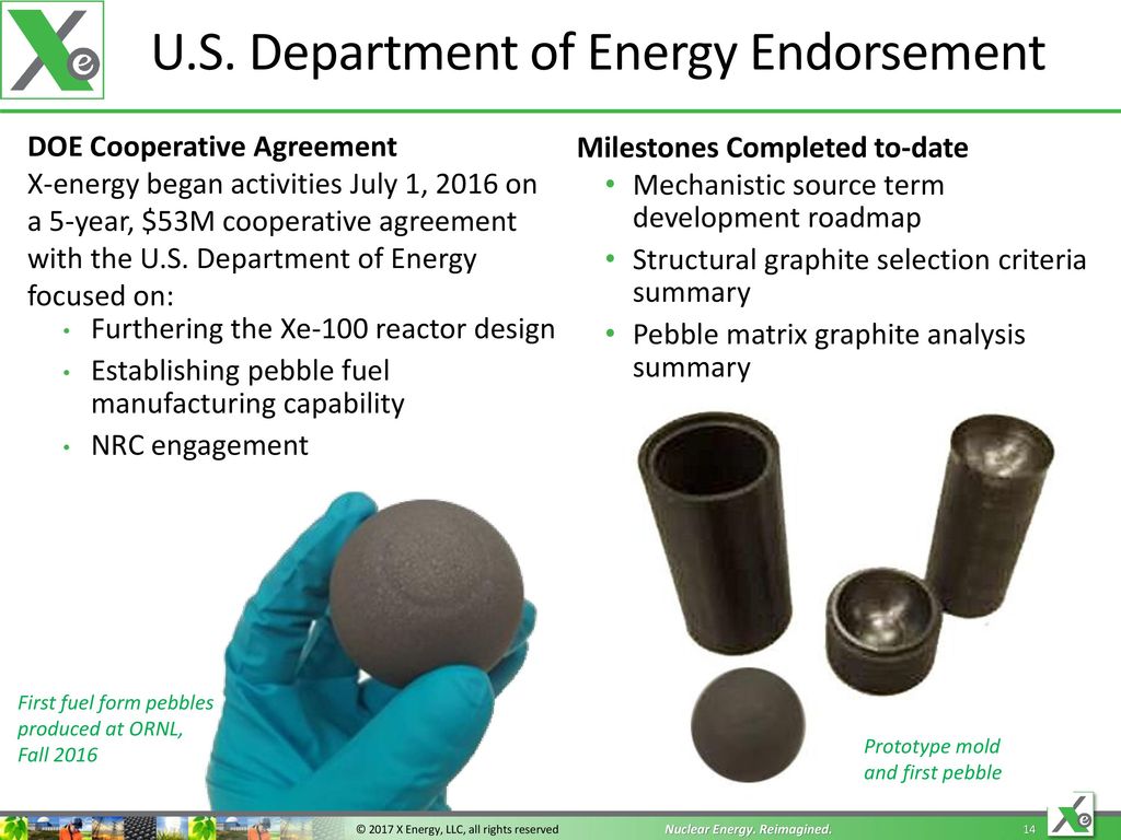 U.S. Department of Energy Endorsement