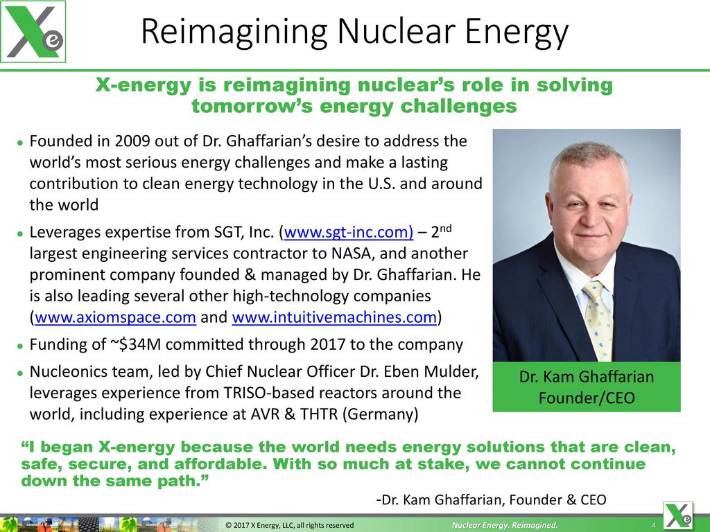 Reimagining Nuclear Energy