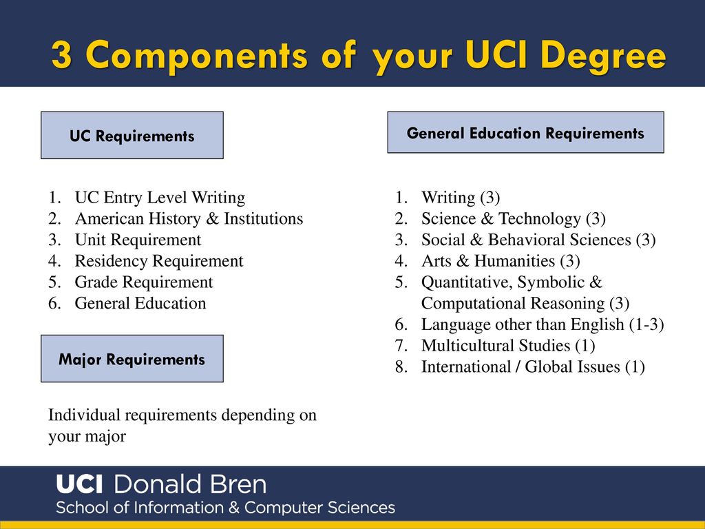 A Welcome And Orientation Donald Bren School Of Ics Ppt Download A Welcome And Orientation Donald Bren School Of Ics Ppt Download