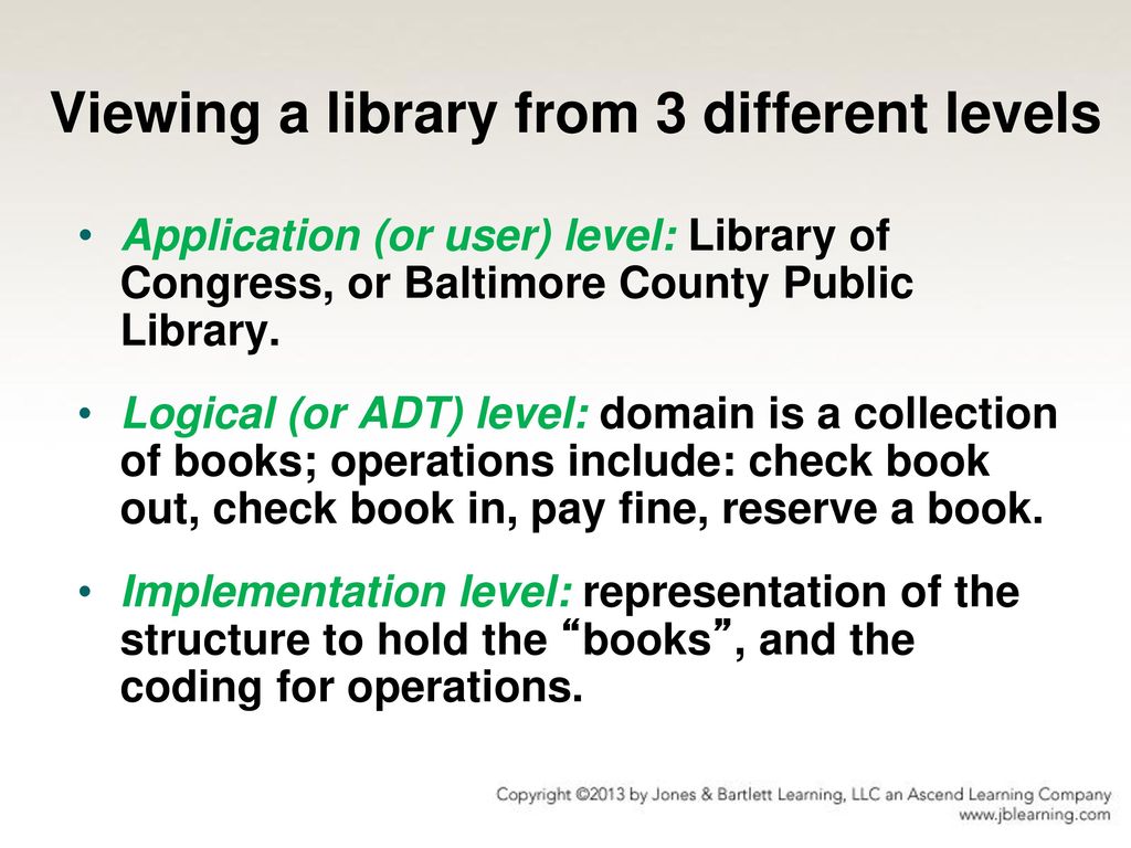 Viewing a library from 3 different levels