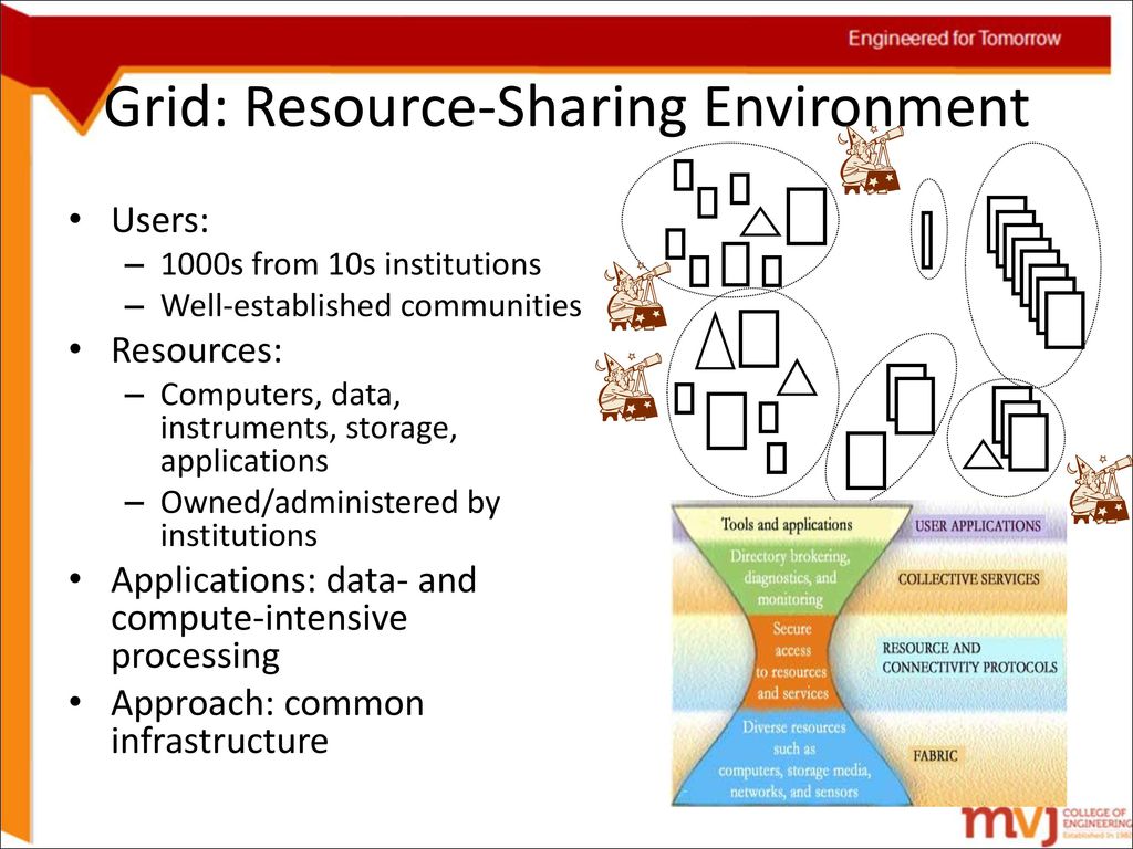 Clouds , Grids and Clusters - ppt download