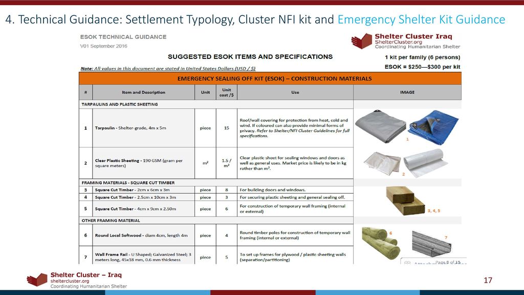 4. Technical Guidance: Settlement Typology, Cluster NFI kit and Emergency Shelter Kit Guidance