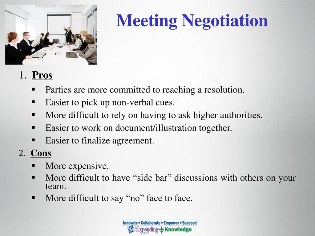 Negotiation: The Secret Sauce to Successful Negotiations - ppt download