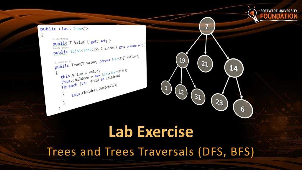 Basic Tree Data Structures - ppt download