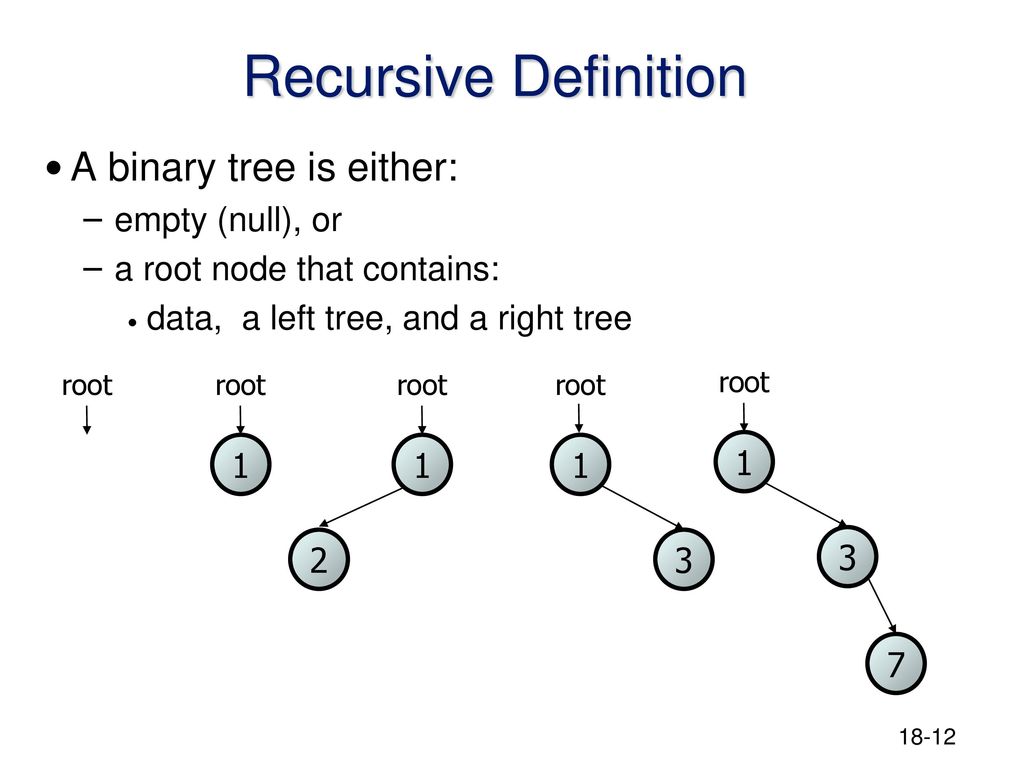 Data Structures and Design in Java © Rick Mercer - ppt download