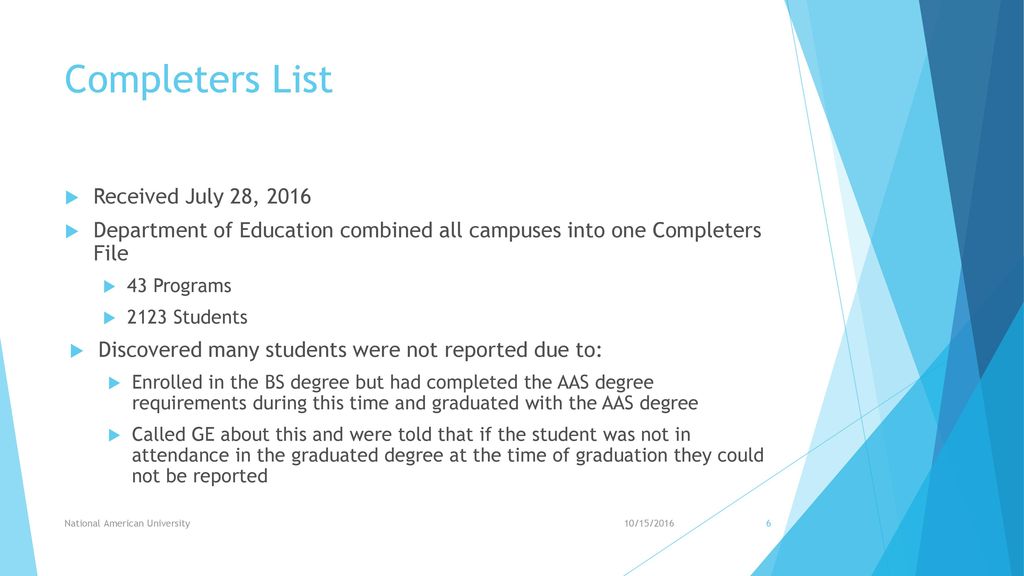 Completers List Received July 28, 2016