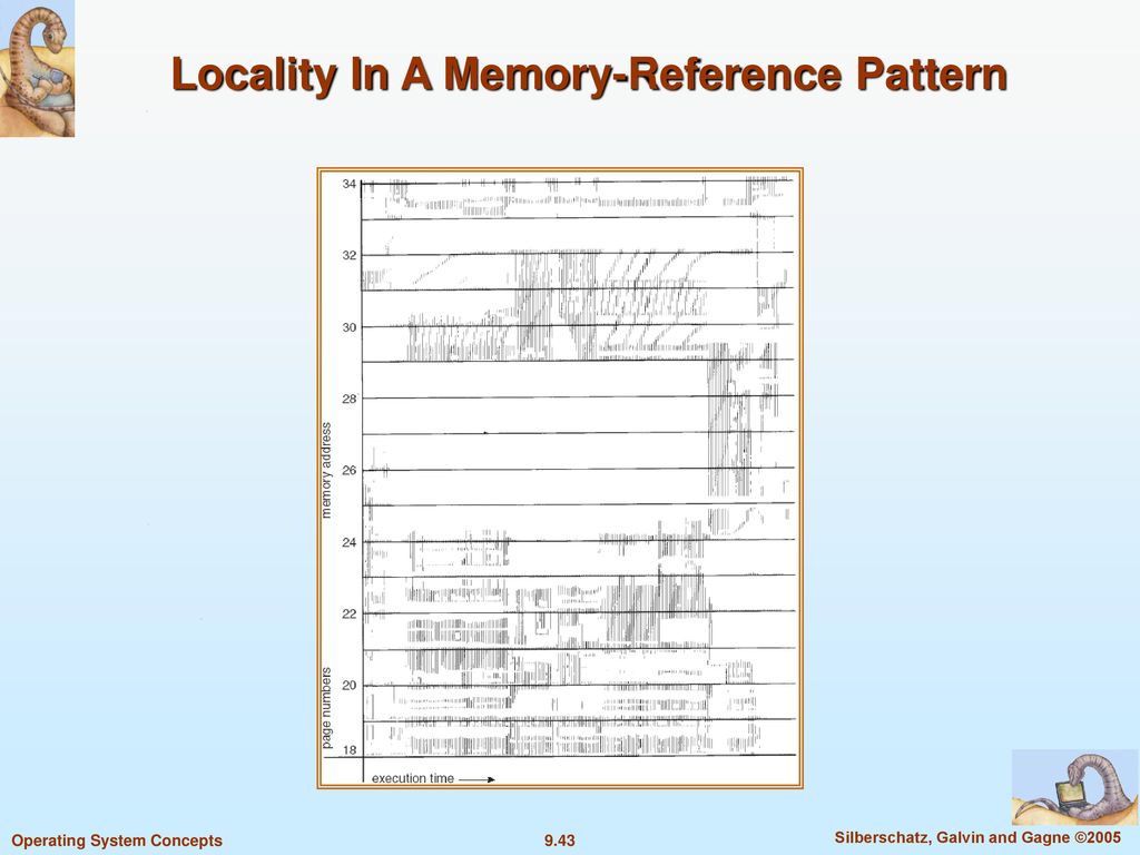 Chapter 9 virtual memory ppt download