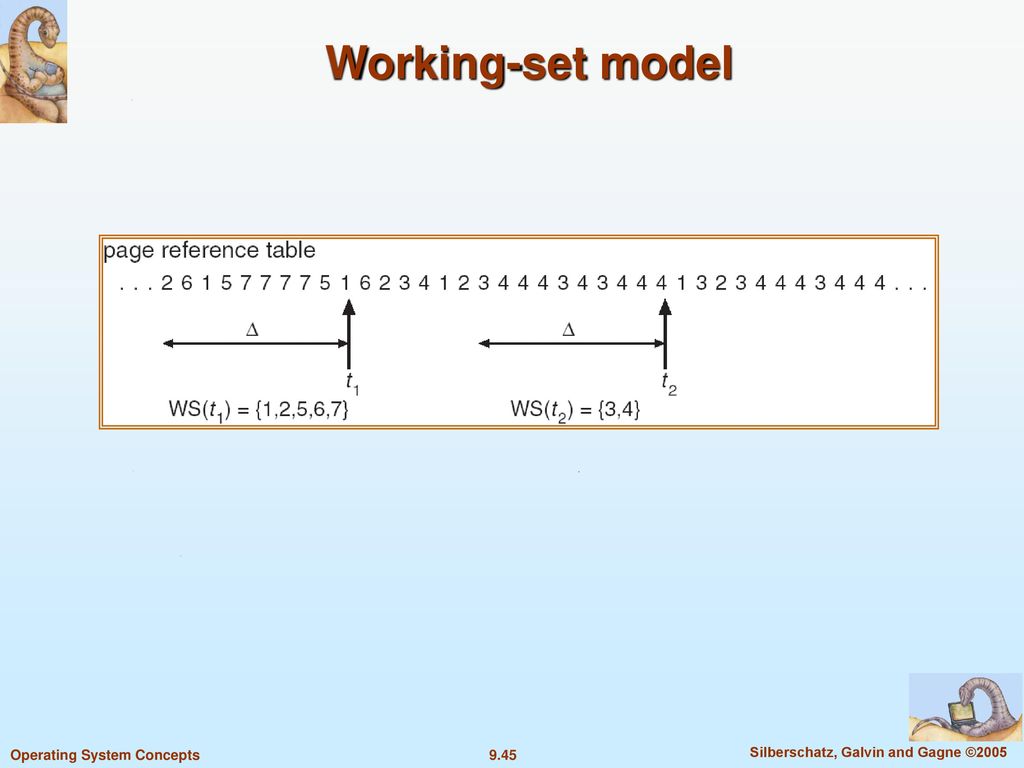 Chapter 9 virtual memory ppt download