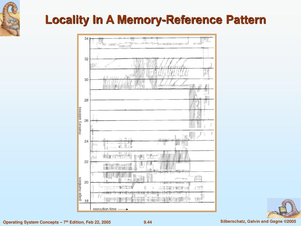 Chapter 9 virtual memory ppt download