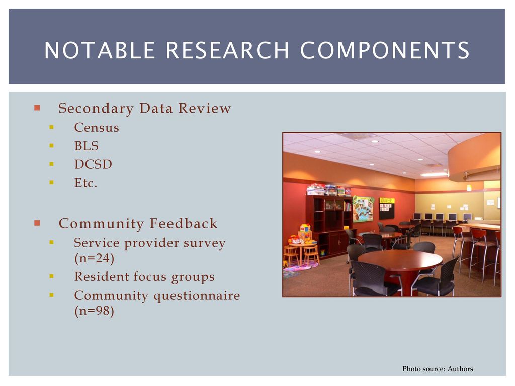 Notable Research Components