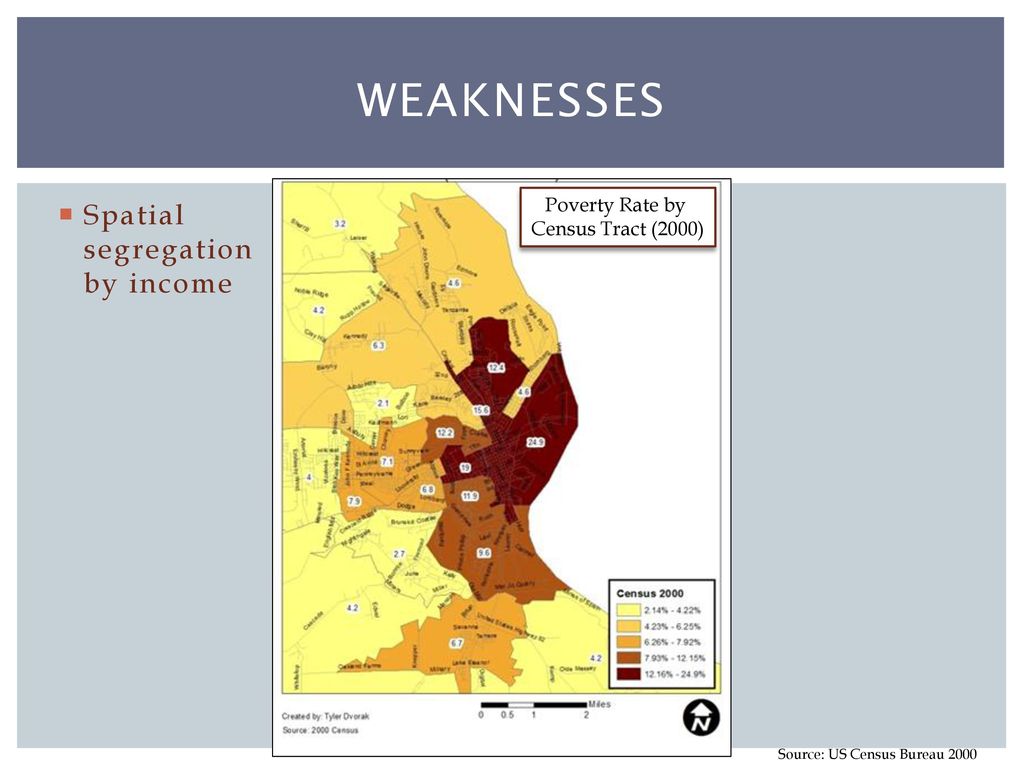 Weaknesses Spatial segregation by income Poverty Rate by