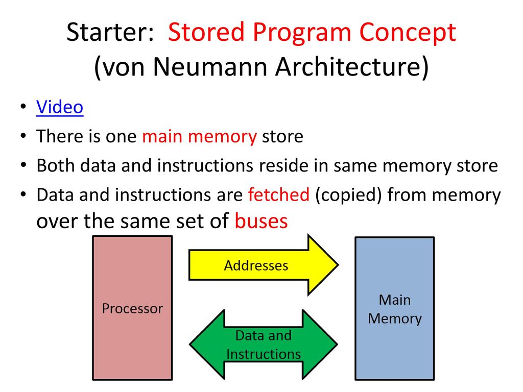 Starter stored program concept von neumann architecture ppt download