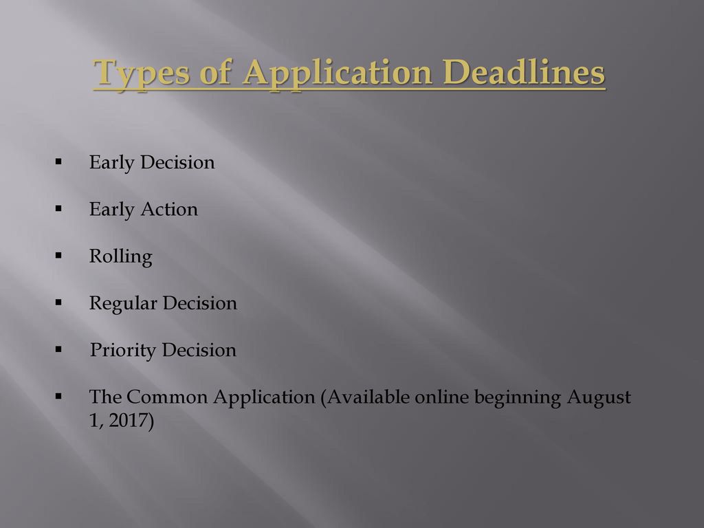 Regular Decision Deadlines For All Colleges