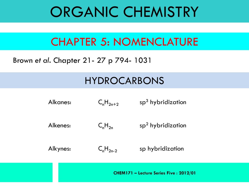 Вещество соответствующее общей формуле cn h2o m. Cnh2n название вещества. Химия cnh2n+2. Cnh2n химические свойства. Cnh2n все виды.