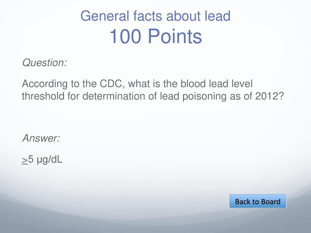 Facts About Lead
