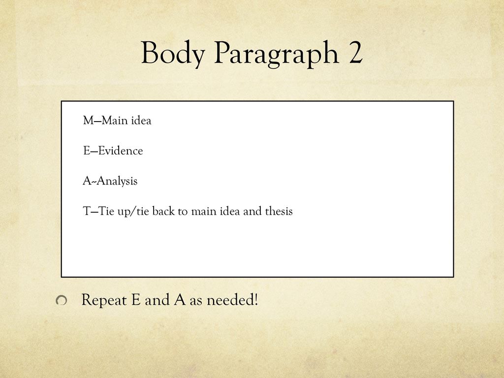 Body Paragraph 2 Repeat E and A as needed! M—Main idea E—Evidence