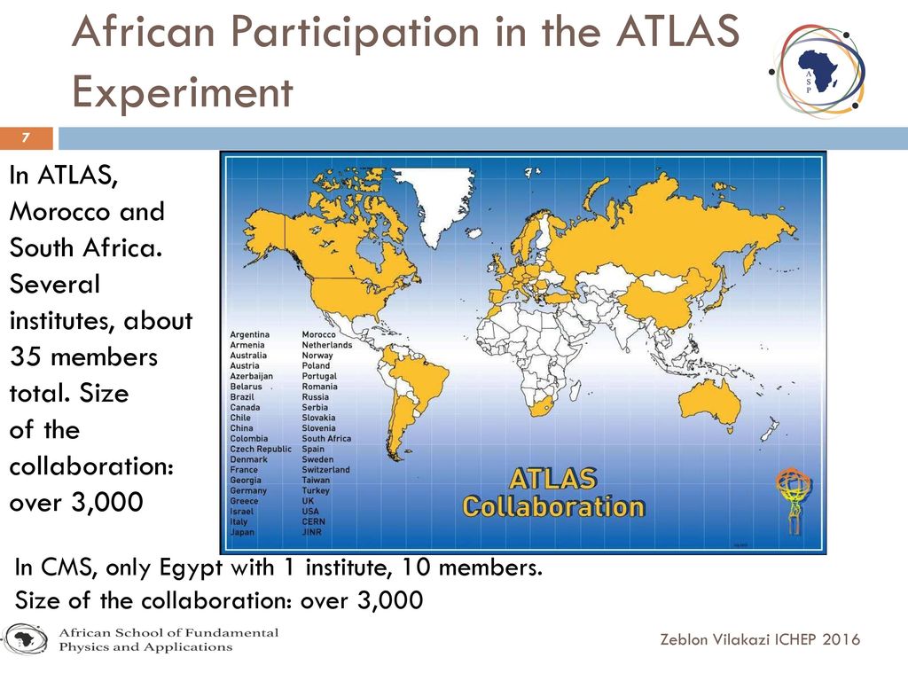 African Participation in the ATLAS Experiment