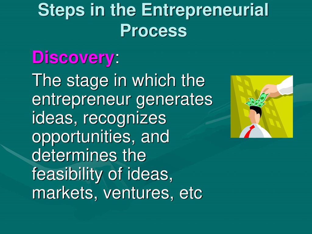 Entrepreneurship And The Entrepreneurial Process - Ppt Download