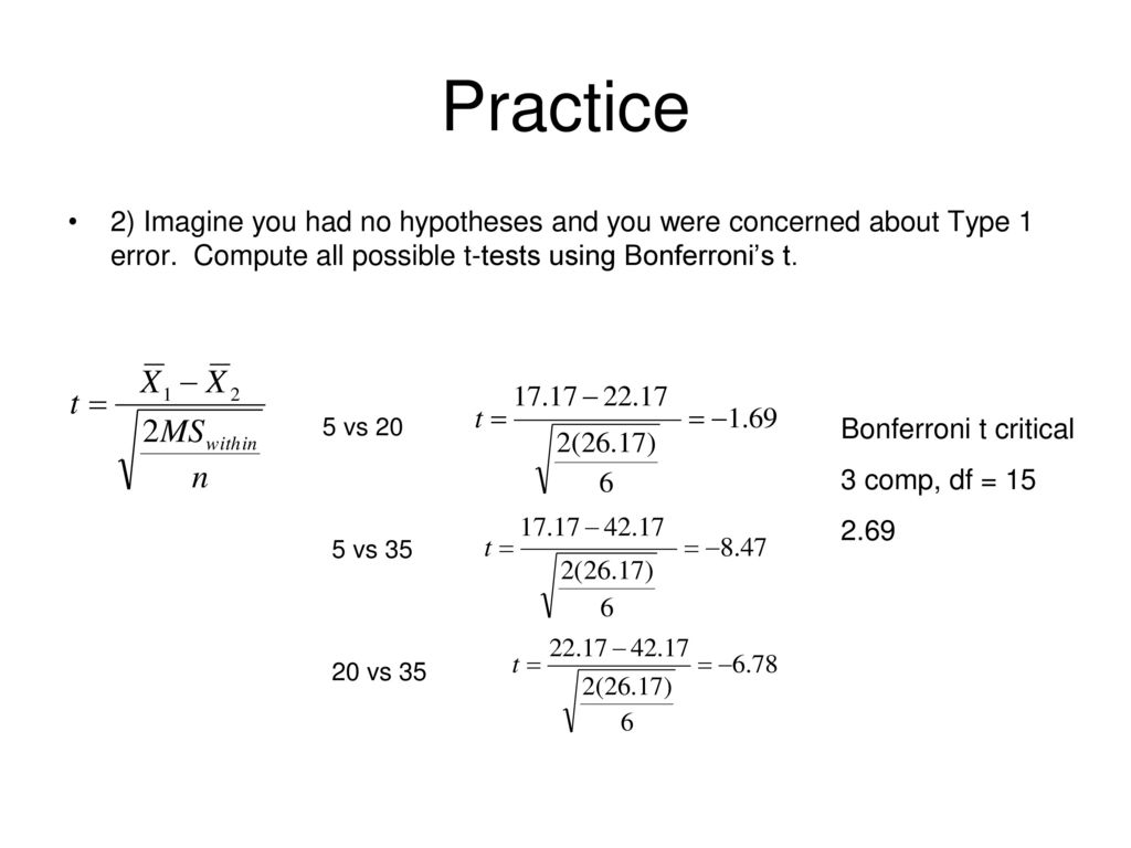 Practice 2) Imagine you had no hypotheses and you were concerned about Type 1 error. Compute all possible t-tests using Bonferroni’s t.