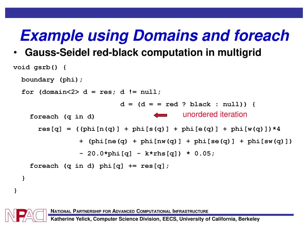 Titanium: Language and Compiler Support for Grid-based Computation ...