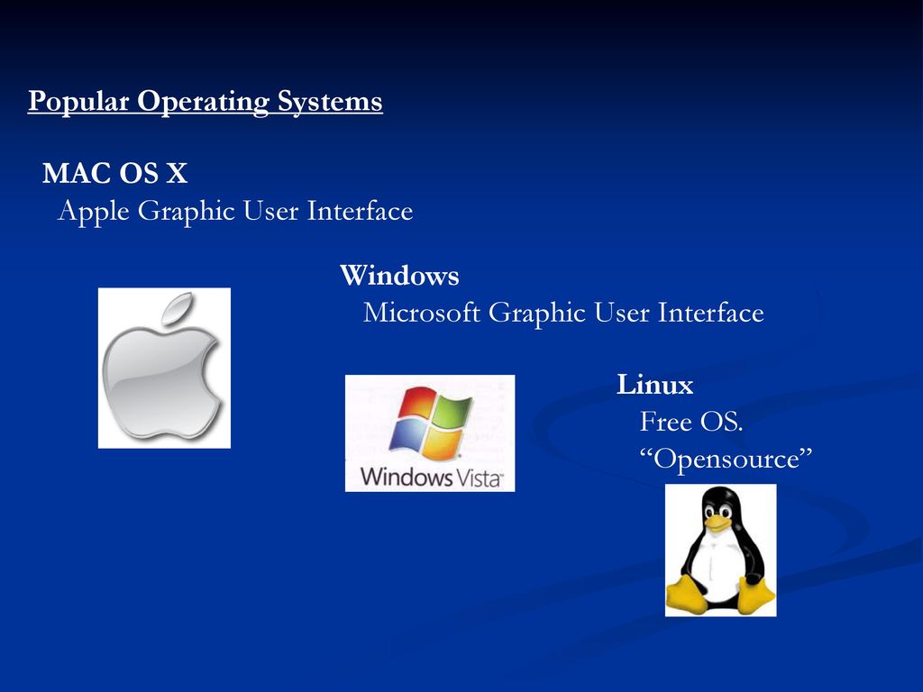 os x for windows users os x for windows users