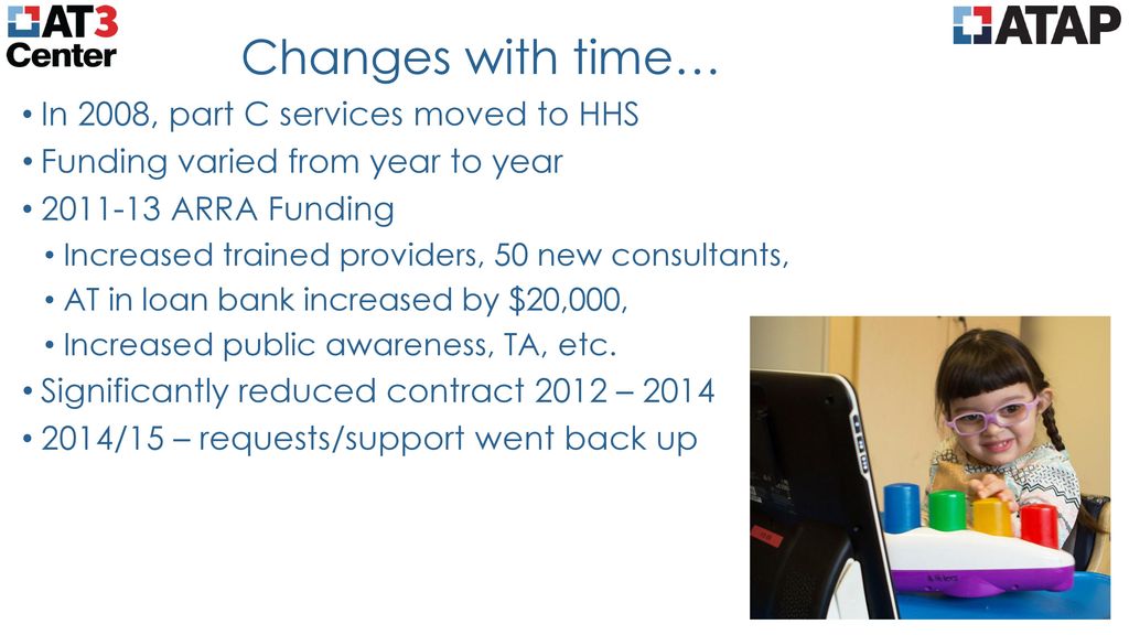 A collaboration with oklahoma state department of education ppt download