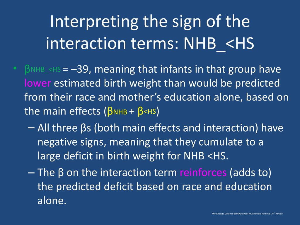 Inocente prototipo Hermana Calculating interaction effects from OLS coefficients: Interaction between  two categorical independent variables Jane E. Miller, PhD As discussed in  the. - ppt download
