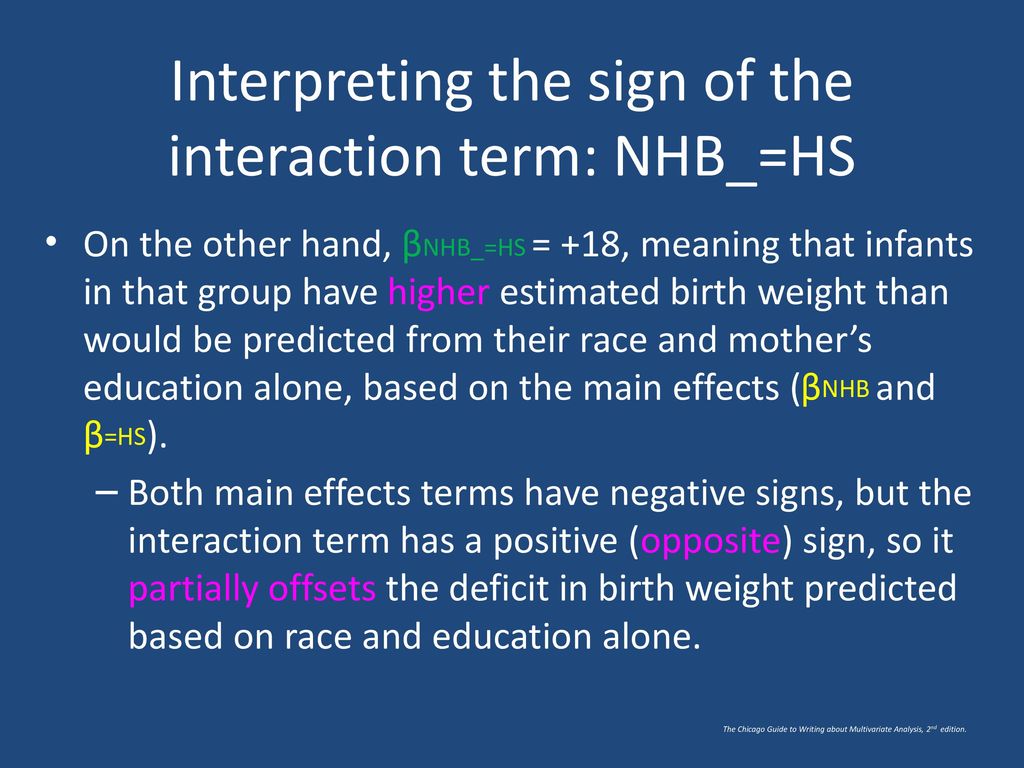 Calculating interaction effects from OLS coefficients: Interaction between  two categorical independent variables Jane E. Miller, PhD As discussed in  the. - ppt download