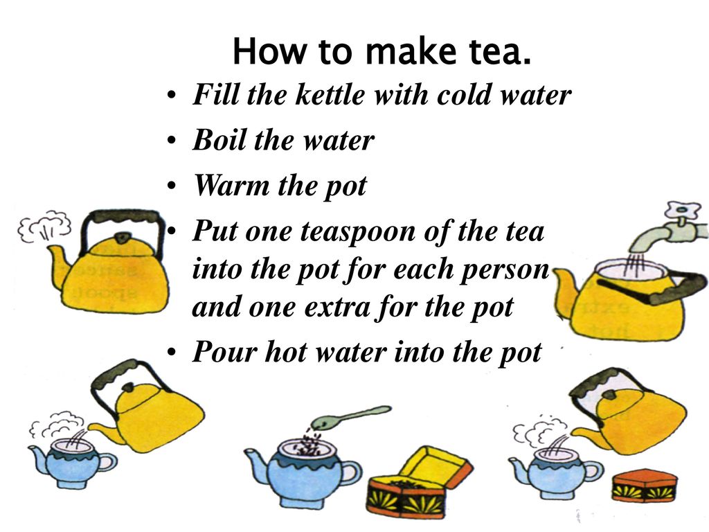 Как переводится на английском чай кукла. Kettle fill Water. Чайник по английскому. Английский для чайников. Kettle на английском.