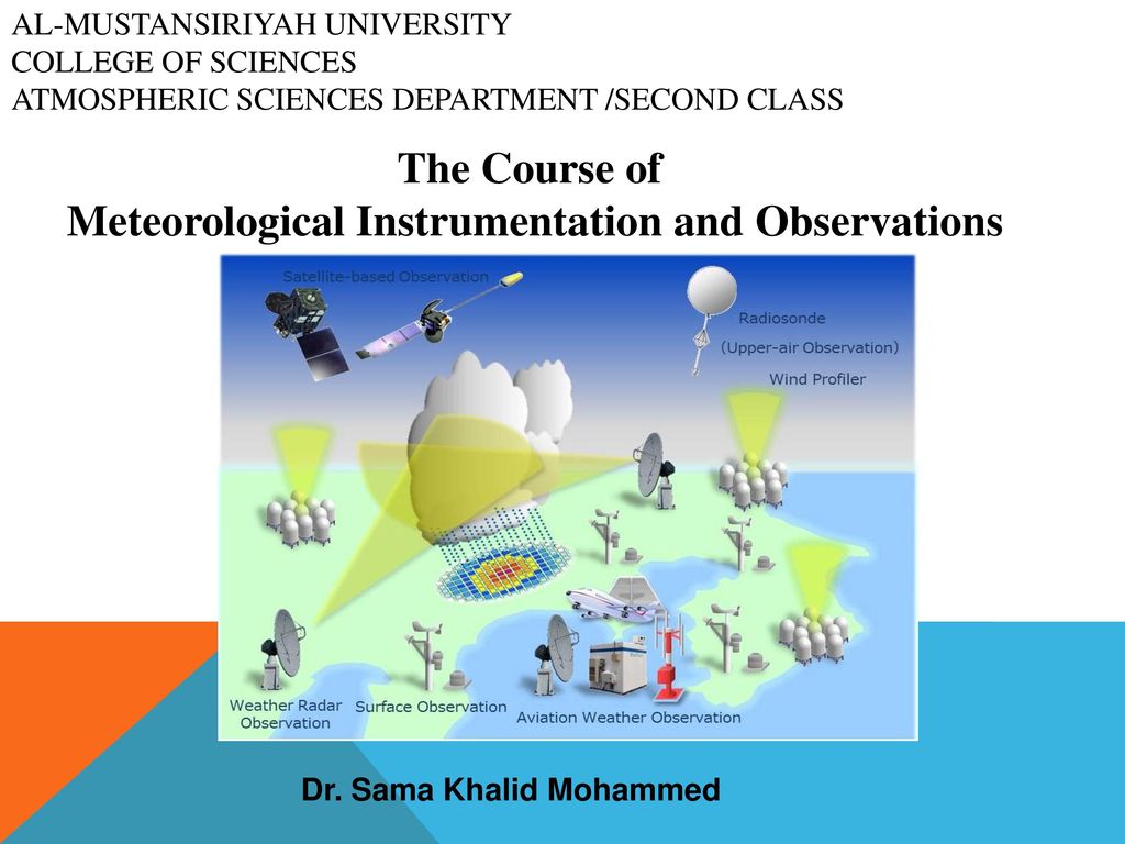 The Course of Meteorological Instrumentation and Observations