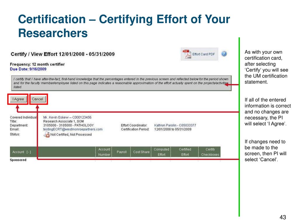 Certification – Certifying Effort of Your Researchers