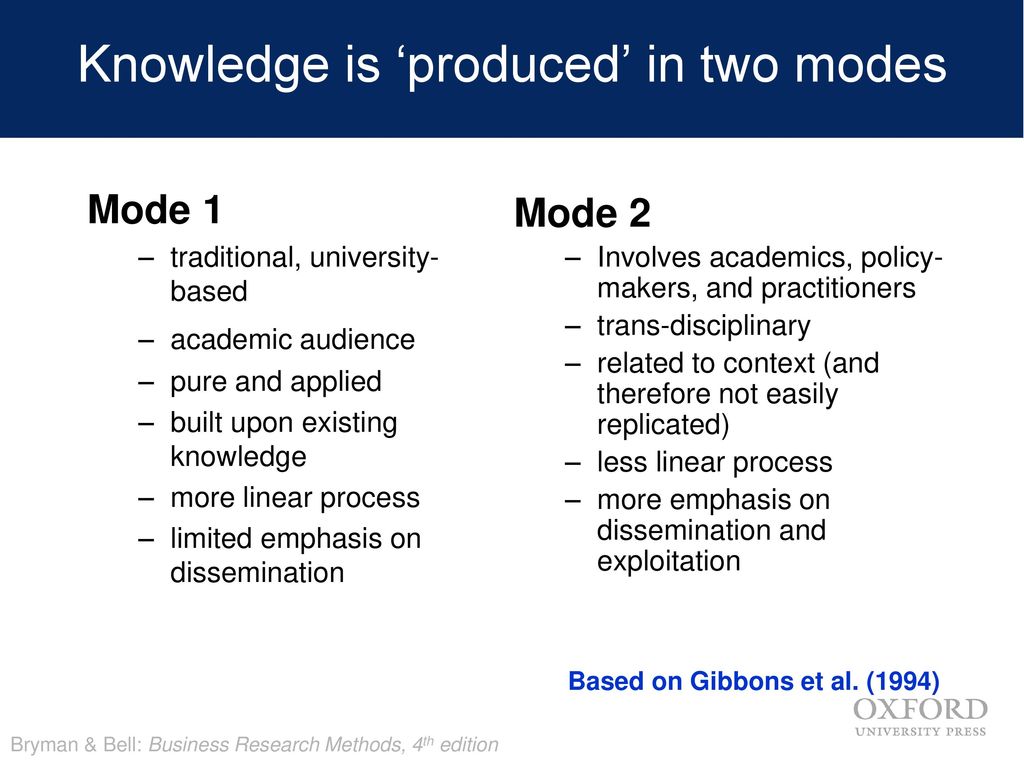 difference between academic and business research approaches