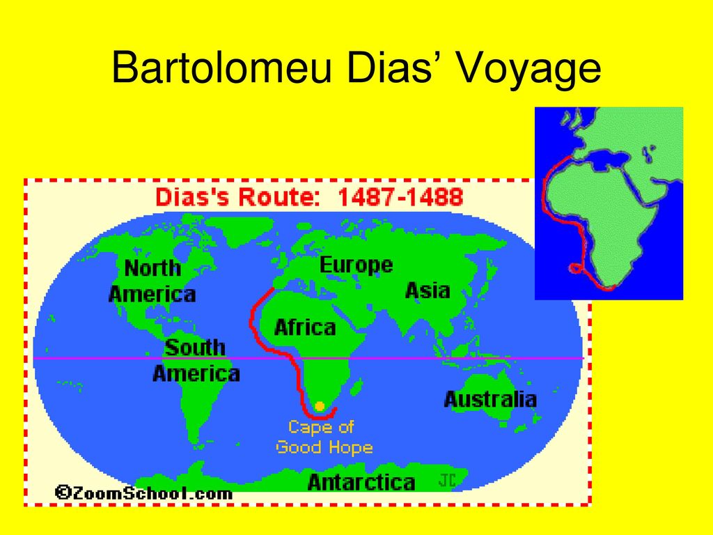 Bartolomeu Dias’ Voyage 