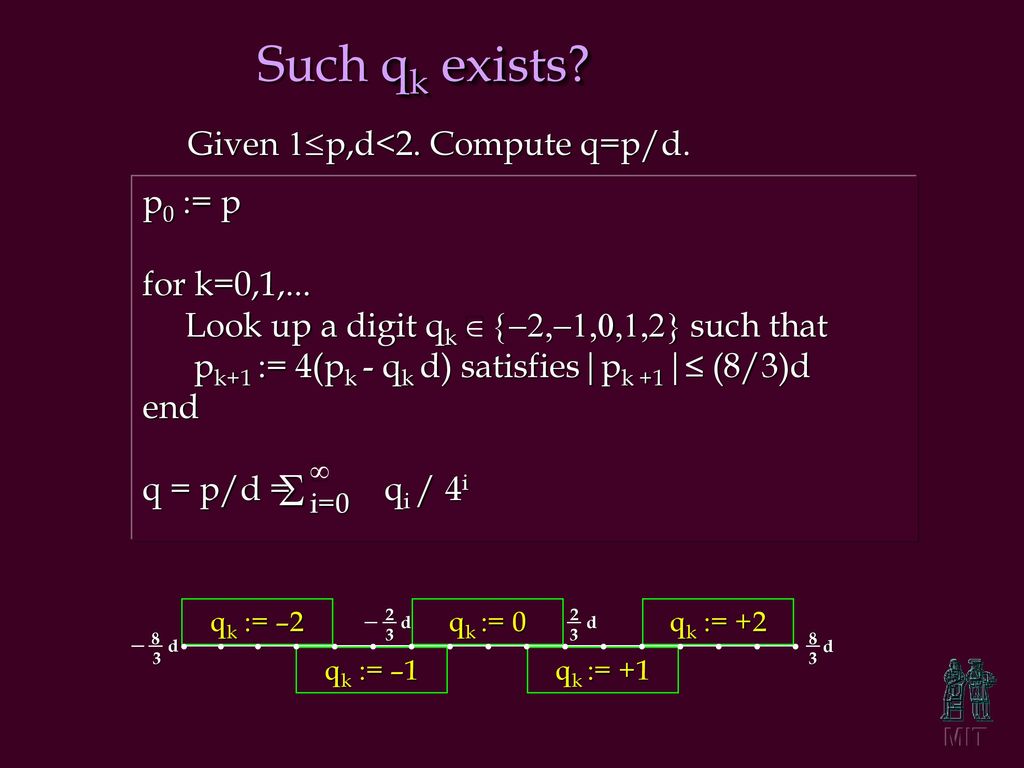 The Intel Pentium Division Flaw Ppt Download