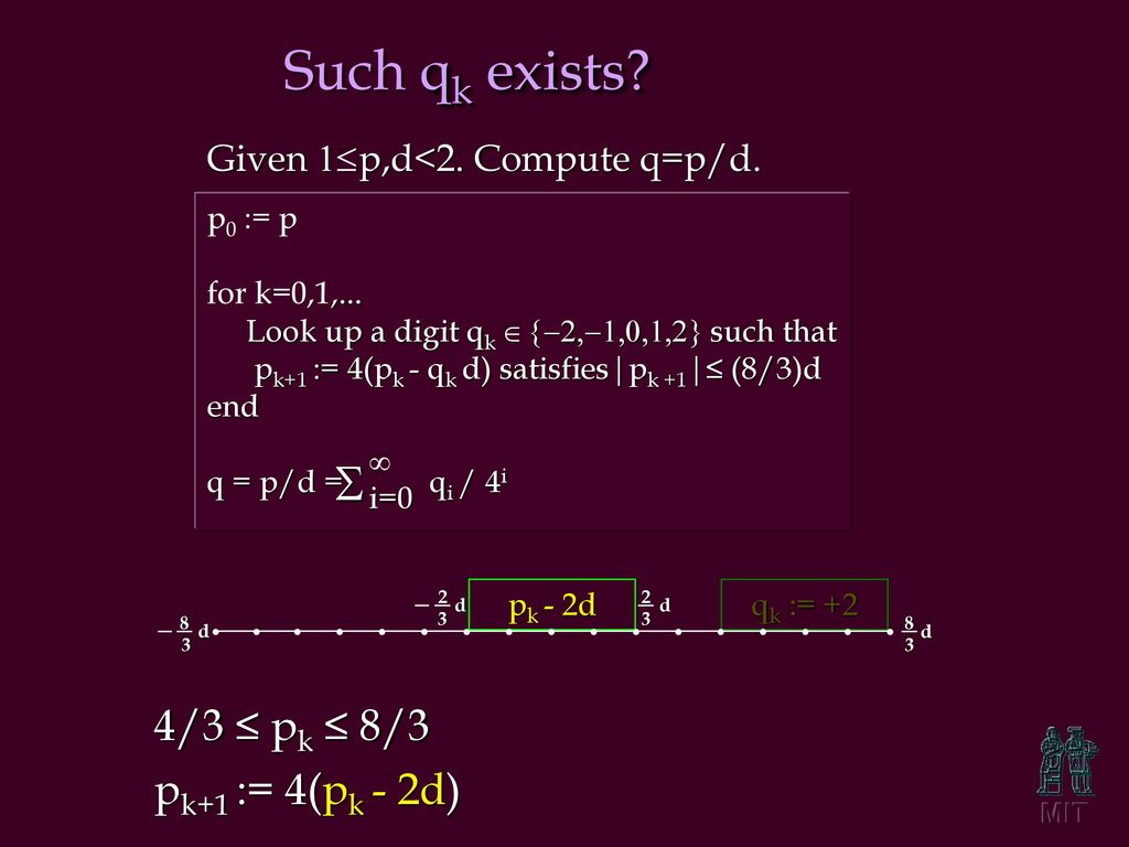 The Intel Pentium Division Flaw Ppt Download