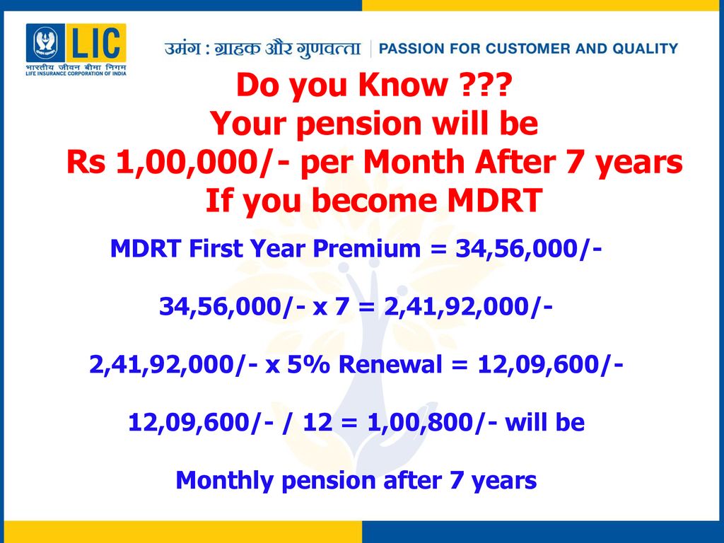 Hearty Welcome Nominated Mdrts. - Ppt Download