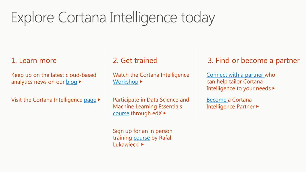 Cortana Intelligence | Advanced data services