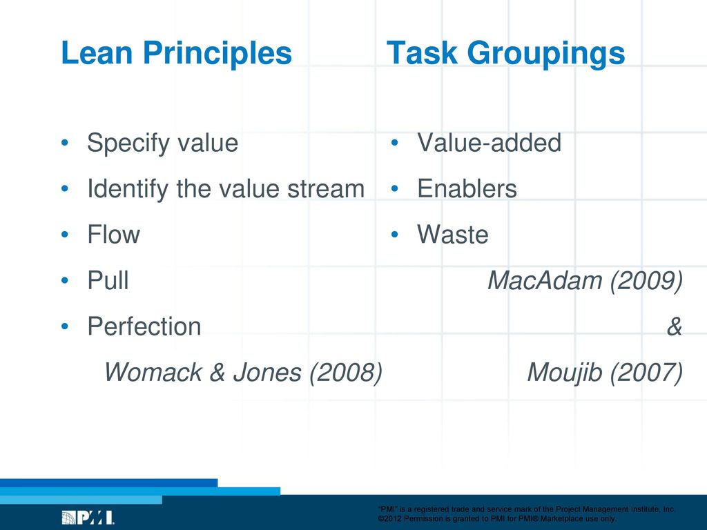 Lean Principles Task Groupings