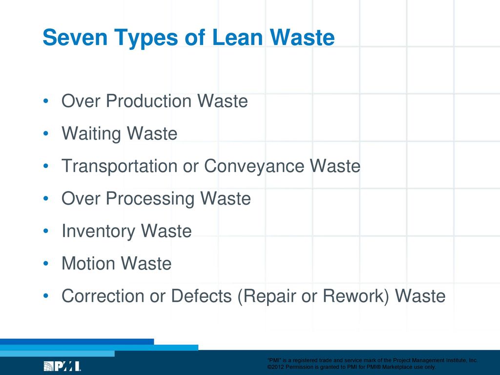 Seven Types of Lean Waste