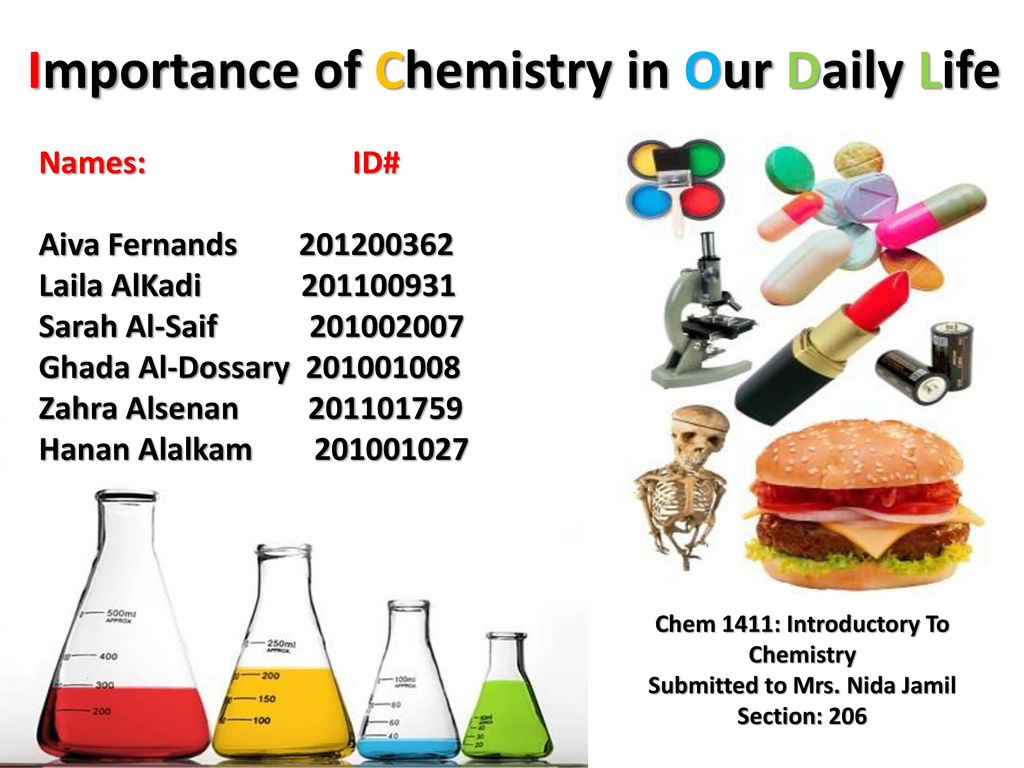 Importance of Chemistry in Our Daily Life.