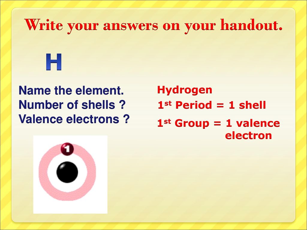 Determining Shells and Valence Electrons - ppt download With Valence Electrons Worksheet Answers